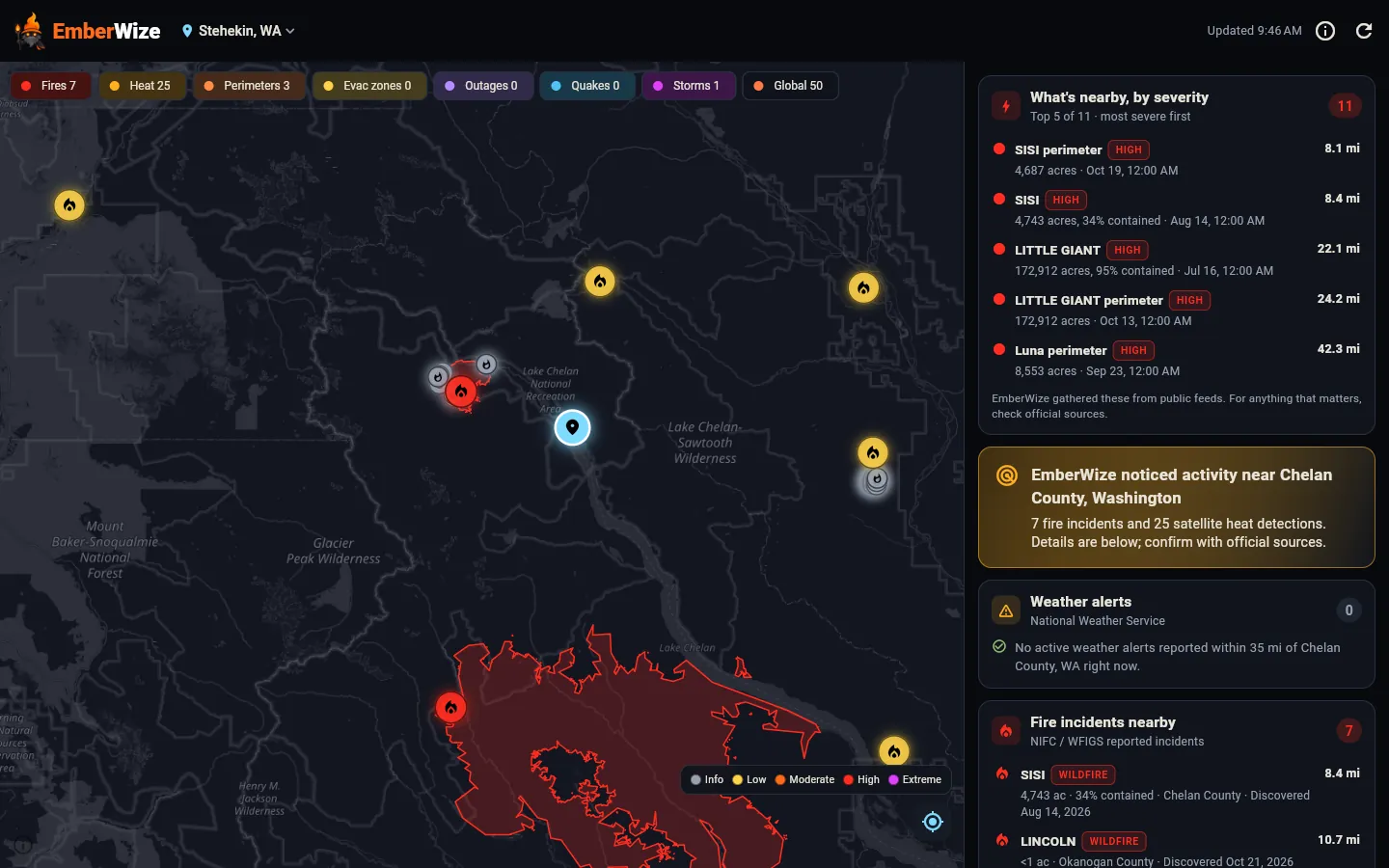 The EmberWize dashboard for Stehekin, Washington: a dark map with fire, heat-detection and perimeter markers and layer toggles, beside a list of what's nearby sorted by severity (including the Little Giant fire), an activity summary for Chelan County and cards for weather alerts and fire incidents.